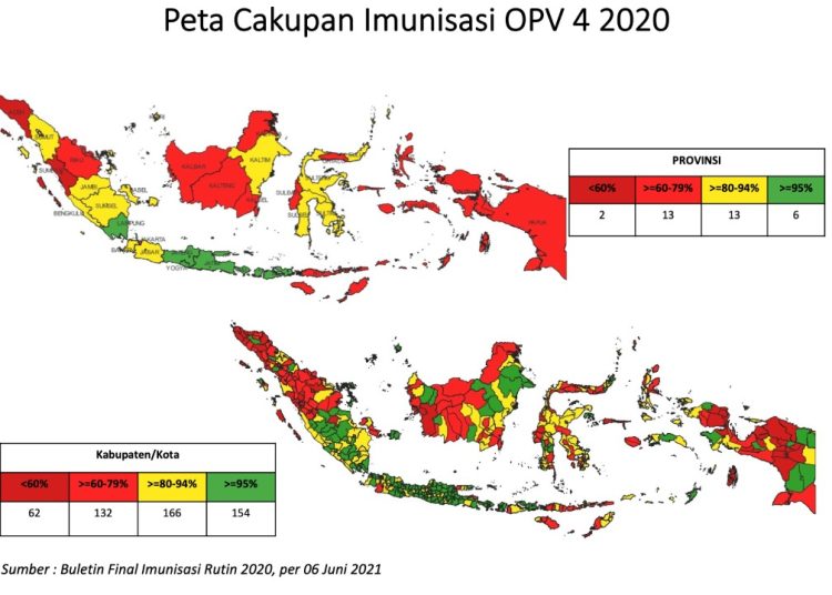 60 Kabupaten/Kota Masuk Zona Merah Wilayah Risiko Tinggi Polio, Kemenkes Gencarkan Pemberian Vaksin